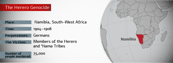 First Genocide in the 20th Century | Afrocentric Confessions